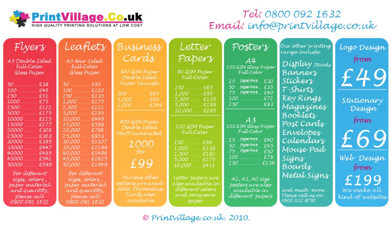 business directory
